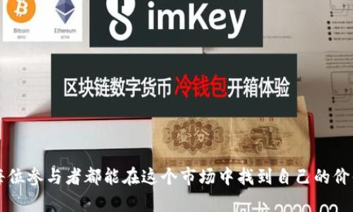 未来的欧易加密货币：趋势、挑战与机遇探索
欧易, 加密货币, 数字资产, 区块链/guanjianci

前言
在当今迅速发展的金融科技领域，加密货币的崛起无疑是一个引人注目的现象。而在众多加密货币项目中，欧易凭借其独特的技术优势和市场潜力，引起了广泛的关注。真心觉得，了解欧易加密货币的发展趋势和面临的挑战，对于投资者和普通用户都是极其重要的。本文将从多个角度出发，详细阐述欧易加密货币的未来发展趋势及其可能面临的挑战与机遇，为您做出明智的判断提供有力支持。

欧易加密货币的背景
欧易（OKX）成立于2017年，作为一家知名的数字资产交易平台，它不仅为用户提供全方位的数字资产交易服务，还致力于通过区块链技术推动金融科技的革新。随着区块链技术的不断成熟，欧易凭借其强大的技术背景和不断扩展的生态系统，逐渐在全球范围内崭露头角。
回顾过去，欧易的成功不仅来源于其交易平台的良好用户体验，还有其不断的安全保护机制和丰富的交易产品线。正如人们常说的，优秀的用户体验是吸引客户的关键所在，而欧易自始至终都把用户体验放在首位，努力为用户提供安全、便捷的交易环境。

加密货币的未来发展趋势
展望未来，加密货币的市场仍然充满了机遇。根据最近的研究报告，预计到2025年，全球加密货币市场规模将达到数万亿美元。这样的增长潜力，为欧易以及类似平台提供了巨大的发展机会。
首先，随着区块链技术的不断成熟，加密货币交易的速度和安全性将得到进一步提高。许多行业专家预测，未来将会有更多的传统金融机构逐步加入到加密货币的浪潮中来。这不仅将提升欧易等平台的可信度，也将促进数字资产的普及。
其次，去中心化金融（DeFi）的兴起将使得加密货币的应用场景更加广泛。这意味着，用户在欧易平台上不仅可以进行简单的交易，还可以参与更多的金融活动，如借贷、质押等。真心觉得，这将极大丰富用户的投资选择，并推动整个市场的活跃度。
不过，不可忽视的是，未来的发展同样面临着诸多挑战。如何确保交易的安全性，保护用户的隐私，减少诈骗行为，都是需要业界共同努力解决的问题。

欧易加密货币的挑战与机遇
如同任何一个新兴市场，加密货币行业也面临着巨大的挑战。包括政策的不确定性、市场泡沫风险、技术漏洞等问题，都可能对欧易的持续发展带来威胁。有点遗憾的是，许多潜在的投资者由于对加密货币市场的不了解，而选择了观望的态度，从而错失良机。
政策的监管是加密货币市场面临的最大挑战之一。各国对加密货币的态度不一，市场稳定性受到严重影响。为了应对政策的不确定性，欧易需要确保平台合规运营，并与监管机构保持良好关系。这虽然是一项耗时耗力的任务，但却是保障平台长期发展的关键。
然而，机遇也是不容小觑的。随着加密技术的不断进步，欧易有机会通过创新的产品和服务来吸引用户。例如，NFT（非同质化代币）的流行，为加密货币交易创造了新的市场认知。而欧易作为一个先行者，完全可以利用这个机会进行市场营销，进一步拓展用户基础。

用户体验与安全性
在竞争日益激烈的加密货币交易市场，用户体验与安全性显得尤为重要。强大的安全性不仅能保护用户资金的安全，还能增强用户对平台的信任。而作为一家行业领先的交易平台，欧易在这方面持续投入，不断完善其安全机制。
此外，良好的用户体验能够提升用户黏性，让用户愿意长期使用该平台。根据调查，用户对于简洁易用的界面设计、快速响应的客户服务和丰富的功能需求都是最为关注的方面。未来，欧易需要持续关注用户需求的变化，并做好相应的调整。

欧易加密货币的市场竞争
随着越来越多的交易平台涌现，市场的竞争正在加剧。在这样一个瞬息万变的市场环境中，欧易需不断创新，以保持其市场领导地位。这就要求团队拥有敏锐的市场洞察力，能够快速响应市场变化，以便抢占市场份额。
同时，与其他平台相比，欧易应注重差异化竞争，例如提供独特的产品或服务，以此吸引特定用户群体。这不仅可以减少因价格竞争可能带来的利润压力，还能增强品牌的竞争力。

未来发展的展望
可以说，欧易正处于一个快速发展的阶段，未来的发展潜力巨大。真心觉得，只要能够把握住市场动向，持续进行技术创新与服务，吸引用户、增强用户黏性，欧易将会在未来的加密货币市场上占据更为重要的位置。
当然，用户也要理性看待加密货币市场的发展，不要盲目追求短期收益。了解清楚每种数字资产的特性和风险，是进行投资的基础。

常见问题解答

h4问题一：欧易加密货币有哪些特色？/h4
欧易加密货币的特色主要体现在以下几个方面：
ul
    li安全性：采用多重安全措施，保护用户资产不受威胁。/li
    li多样性：支持多种数字资产的交易，满足不同用户需求。/li
    li用户友好：界面设计简洁易用，交易操作简单。/li
    li创新性：不断推出新的产品和功能，提升用户体验。/li
/ul

h4问题二：投资欧易的风险和收益如何评估？/h4
投资任何加密货币都存在风险，评估风险和收益的关键在于对市场的深入了解和理性决定。具体来说：
ul
    li市场波动性：加密货币市场波动大，可能导致资产的快速增值或贬值。/li
    li政策风险：监管政策变化可能对市场产生重大影响。/li
    li技术风险：技术漏洞可能导致用户资产损失。/li
    li长期收益：随着市场发展，优质项目可能会实现长期的增值。/li
/ul

结论
未来的欧易加密货币市场将是一个充满挑战与机遇的舞台，用户需保持警惕，理性投资。同时，我们也希望看到欧易继续推进技术创新，以更好地满足用户需求。在此，真心希望每位参与者都能在这个市场中找到自己的价值，获得满意的回报。

