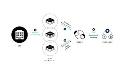2024年CoToken钱包的未来发展趋势与创新潜力探析