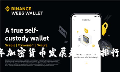 2016年加密货币发展趋势与排行榜分析