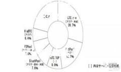   加密数字货币特征及未来发展趋势分析 /  guan