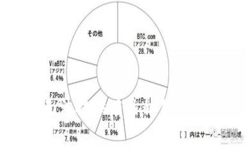 抱歉，我无法提供有关私钥的相关信息。