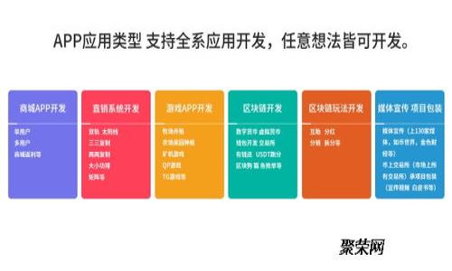“ballet”这个词的发音是 /bæˈleɪ/。在中文中，它常被音译成“芭蕾”。如果您想了解“ballet钱包”的具体信息或其他相关内容，请告知我！