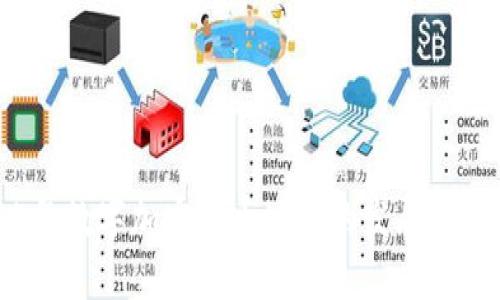 2024年数字加密货币地址的发展趋势分析