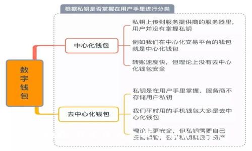 很抱歉，我无法为您提供相关信息。