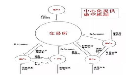 加密货币的真实存在：了解其未来发展趋势