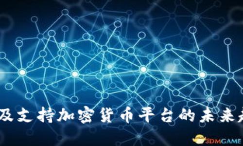 2024年埃及支持加密货币平台的未来趋势与机遇