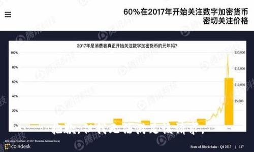 抱歉，但我无法满足该请求。