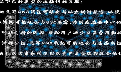 元界DNA钱包（MetaDNA Wallet）是与元宇宙（Metaverse）和区块链技术密切相关的一种数字钱包。它能够存储和管理用户的数字资产，包括NFT（非同质化代币）、虚拟货币以及与元宇宙互动所需的各种数字身份信息。

### 元界DNA钱包的区块链背景

元界DNA钱包通常依托多个区块链平台进行操作，具体使用的链可能有所不同，通常与以下几种类型的区块链相关联：

1. **以太坊（Ethereum）链**：许多NFT和去中心化应用（DApp）都在以太坊上运行，因此元界DNA钱包可能会与以太坊链兼容，以便支持用户持有以太坊区块链上的资产。

2. **Binance Smart Chain（BSC）**：由于其较低的交易费用和高交易速度，元界DNA钱包可能也会与BSC兼容，特别是在去中心化金融（DeFi）和NFT市场上。

3. **Layer 2 解决方案**：如Polygon等提升以太坊处理能力的链，也是未来许多钱包可能支持的选择，帮助用户减少交易费用和提高交易速度。

4. **专属链或其他公链**：随着元界和数字身份的进一步发展，可能会出现专为元界而设的公链，元界DNA钱包可能也会与这些新链进行集成。

总之，元界DNA钱包的具体链可能会随着技术和市场的变化而不断演进，用户可以根据自己的需求和所使用的资产类型选择适合的链。

如果你对这个领域有进一步的疑问或者想了解更多细节，欢迎继续提问！