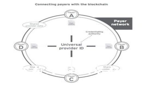 加密货币K线分析：未来发展趋势与投资策略