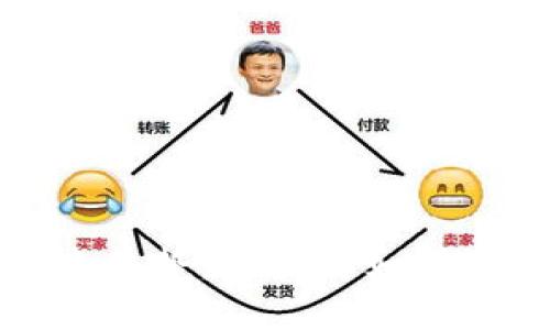 加密货币的未来趋势：飞机群如何改变交易与投资