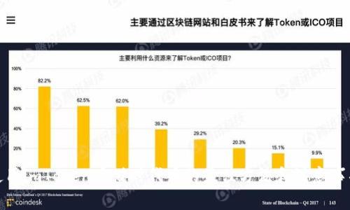 使用imToken存储时代币的最佳方法和注意事项