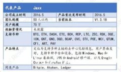 探索以太坊钱包API的未来发展趋势与应用