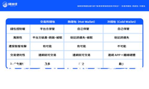 巴菲特对加密数字货币的看法与未来发展趋势