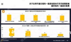 : 未来数字货币的趋势：首富币与imToken的深度剖