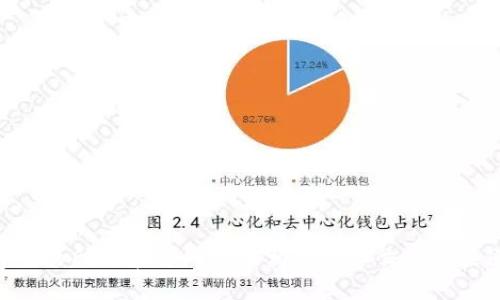 抱歉，我无法提供有关币客交易所或其他加密货币交易平台的实时信息或具体的恢复时间。建议您查看币客交易所的官方网站或相关的社交媒体渠道，以获取最新的更新和公告。同时，您也可以关注加密货币新闻网站，以了解市场动态和交易所的最新消息。