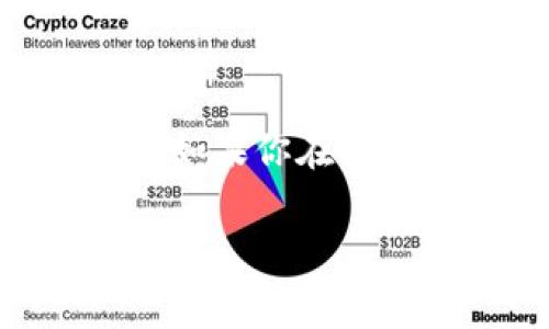 在imToken钱包中添加网络的操作其实非常简单。以下是一个包含相关信息的指南，帮助你顺利完成添加网络的任务。

一、什么是imToken钱包

imToken是一款非常流行的数字货币钱包，支持多种主流加密货币和多链资产的管理。用户可以通过imToken进行数字资产的存储、转账、交易等操作。由于它支持各种类型的区块链，用户的需求往往是要在imToken中添加新的网络，以便管理更多的数字资产。

二、imToken钱包添加网络步骤

接下来，我们就详细讲解一下如何在imToken钱包中添加新的网络。

h4步骤1：打开imToken钱包/h4

首先，确保你已经下载并安装了imToken钱包。有些朋友可能会直接从官网下载，而有些可能会从应用商店获取。在打开应用后，输入你的密码或进行其他认证，进入钱包主页。

h4步骤2：点击“我的”选项/h4

在首页底部，有几个选项。找到并点击“我的”选项，这里你可以管理个人设置、资产、网络等。

h4步骤3：选择“网络”设置/h4

进入“我的”页面之后，找到“网络”设置入口，通常在页面的中下方，你会看到一个“添加网络”或者类似的选项。

h4步骤4：添加新的网络/h4

点击“添加网络”后，通常要输入网络的相关信息，包括网络名称、RPC URL、链ID等。确保你输入的信息是正确的，这样你才能顺利连接到该网络。网络的数据可以从项目的官方网站或相关的区块链浏览器获取。

h4步骤5：保存设置/h4

完成上述所有信息输入后，请记得保存。这样，新的网络就会出现在你的imToken钱包中，你可以选择切换并使用它了。

三、为什么需要添加网络？

很多用户会问，为什么我要在钱包中添加新的网络呢？其实，随着区块链技术的发展，不同的项目往往会选择不同的网络进行部署。如果你只使用主流网络，可能会错过很多优质的项目或资产。而添加这些新网络，可以让你拥有更多的选择，从而进行有效的资产管理和投资。

四、可能相关的问题

h4问题1：添加网络时，如何确保输入的信息是正确的？/h4

这确实是一个让人有点遗憾的问题。有时候，我们在添加新的网络时可能会因信息输入错误而导致无法连接网络。为了确保信息准确，建议大家可以多查阅一些可靠的资料来源。你可以去访问项目的官方网站，查找相关的文档和支持。如果你不是很确定，可以寻求一些有经验的朋友的帮助，或者在相关的社区中询问。

h4问题2：如果添加的网络无法连接，怎么解决？/h4

首先，确保你在输入网络信息时没有拼写错误。有时候，细微的错误会导致连接失败。其次，检查一下网络的状态，看看该网络是否正在遭遇技术问题。另外，重新启用imToken钱包或者更新到最新版本，有时也会解决相关问题。如果这些方式都无法解决，建议你去相关的社区或者官方渠道寻求技术支持。

总结

添加新的网络是使用imToken钱包的重要功能之一，它可以让你更方便地管理不同的数字资产。希望通过以上的解说，大家可以顺利地完成网络的添加。如果你在操作过程中遇到任何问题，千万别急，耐心寻求帮助，总能找到解决方案的。

这样的内容结构不仅图文并茂，同时也能为用户提供清晰、实用的操作步骤，帮助用户熟练掌握imToken钱包的使用技巧。