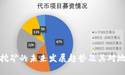 河北加密货币挖矿的未来发展趋势及其对地方经济的影响