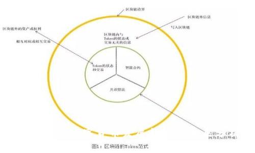 企业加密数字货币发展趋势与未来分析