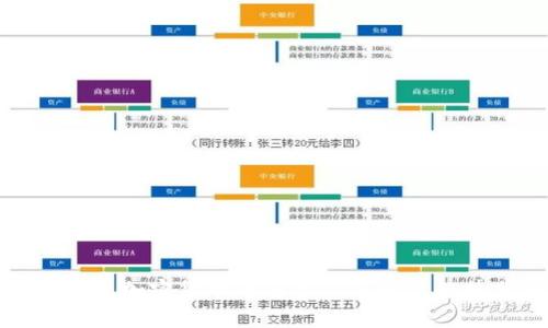 全球非法加密货币的国家及其发展趋势分析