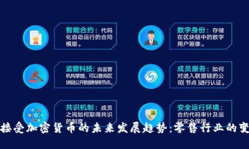 沃尔玛接受加密货币的未来发展趋势:零售行业的变革之路