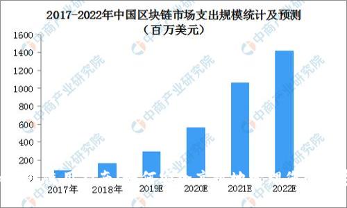 Trust钱包使用指南：如何安全高效地管理您的数字资产