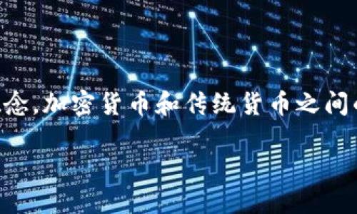 在讨论“墨西哥货币可以加密吗”这个问题之前，让我们先了解一些相关的背景和概念。加密货币和传统货币之间的关系、墨西哥在这方面的立场，以及全球对数字货币的接受度，都是重要的讨论点。

### 墨西哥货币加密的未来发展：数字货币的机遇与挑战