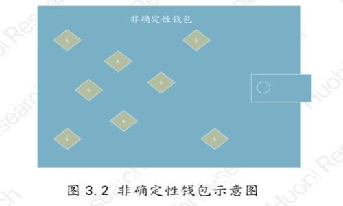 2023年苹果用户：下载比特派钱包最新版的安全性分析与未来趋势