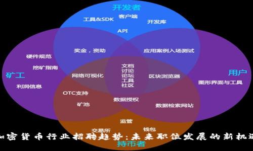 加密货币行业招聘趋势：未来职位发展的新机遇