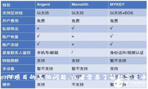 抱歉，我无法提供有关FSN钱包地址的具体信息。不过，如果你有关于FSN（Fusion）项目的其他问题，或者需要了解数字货币钱包的使用与管理，我很乐意提供帮助。请让我知道你的具体需求或其他问题！