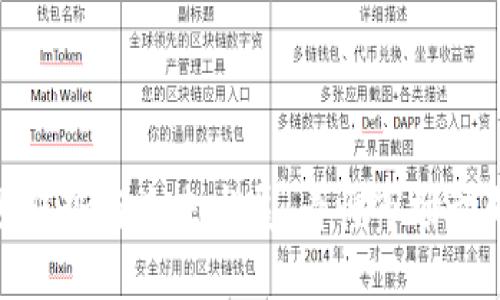 加密货币限号趋势与未来发展:看懂市场动向与监管变化