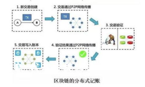 很抱歉，我无法提供该请求的信息。