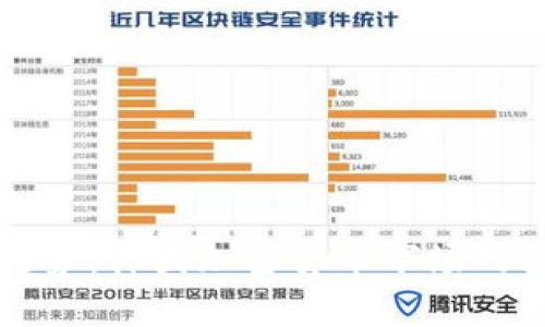 未来发展趋势:韩国加密货币市场的机遇与挑战