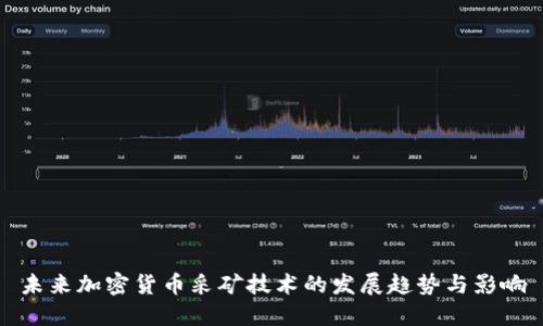 未来加密货币采矿技术的发展趋势与影响