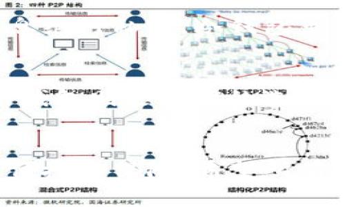 比特币钱包下载：未来发展的趋势与选择指南

比特币钱包, 数字货币, 钱包安全, 加密技术/guanjianci

引言
在这个瞬息万变的数字货币时代，比特币的流行程度无法忽视。作为全球最受欢迎的加密货币，比特币不仅为投资者提供了潜在的财富增长机会，也推动了相关技术的发展。其中，比特币钱包作为存储和管理比特币的工具，正日益受到关注。考虑到未来的发展趋势，选择一个合适的比特币钱包无疑成为每一个投资者必须面对的挑战。

比特币钱包的基本类型
在了解了比特币钱包的重要性后，我们首先来探讨不同类型的比特币钱包，让你在下载前有更清晰的认识。

h41. 热钱包（Hot Wallets）/h4
热钱包是在线钱包，通常由交易所或者第三方服务提供。这类钱包便于快速进行交易，非常适合频繁交易的用户。但由于其在线性质，热钱包的安全防护相对较弱，容易受到网络攻击。值得一提的是，某些热钱包拥有极其友好的用户界面，适合初学者使用。

h42. 冷钱包（Cold Wallets）/h4
冷钱包则是离线存储比特币，通常是硬件钱包或者纸质钱包。这类钱包的安全性较高，适合长期存储比特币的用户。但因其操作复杂性和不便携带，冷钱包并不适合频繁交易的用户。对于重视安全的投资者，使用冷钱包是一种明智的选择。

h43. 移动钱包（Mobile Wallets）/h4
随着智能手机的普及，移动钱包成为一种流行选择。用户可以在手机上随时随地交易，带来极大的方便。不过，毫无疑问，安全风险也是需要考虑的因素。因此，合理选择知名的移动钱包十分重要。

h44. 桌面钱包（Desktop Wallets）/h4
桌面钱包专门为计算机用户设计，可以提供更高的安全性和更好的用户体验。用户需保证自己的计算机安全，以防止病毒或恶意软件的攻击。这类钱包适合那些经常在单一设备上进行交易的人。

比特币钱包的下载与选择要素
在了解了比特币钱包的种类后，我们再来讨论下载与选择要素。选择一个合适的钱包，需要考虑多个关键因素。

h41. 安全性/h4
安全性应该是你选择比特币钱包的首要因素。对于大比例投资比特币的用户而言，安全措施的健全至关重要。查看钱包的安全特征，例如双重认证、私钥管理等，是一个重要的步骤。

h42. 用户体验/h4
一个友好的用户界面能够提升使用体验，特别是对初学者而言。确保你选择的钱包易于操作，且支持必要的功能，比如发送和接收比特币。

h43. 移动设备的支持/h4
如今，很多人都习惯于使用移动设备进行金融交易。因此，选择支持移动设备的钱包能够让你随时随地进行交易。确保你选择的钱包在你的设备上能够正常运行。

h44. 客户支持/h4
万一在使用过程中遇到问题，良好的客户支持能够帮助你解决困扰。查阅其他用户的评价，了解钱包提供者的客服反应速度和解决能力，是非常重要的。

比特币钱包的未来发展趋势
随着技术的快速进步，比特币钱包也在不断地演变与升级。展望未来，我们可以预见以下几种发展趋势。

h41. 安全技术的提高/h4
随着黑客技术的不断涌现，钱包的安全技术也将在未来得到显著的提升。从多重签名技术到区块链的进步，新时代的钱包将变得更加安全可信。真心觉得，这将是每个投资者非常期待的一种变化。

h42. 增强用户体验/h4
钱包开发者们对此类软件的用户体验也越来越重视。未来的钱包将在用户界面、功能设计等方面不断，使其操作更加简便及直观。其实，有点遗憾的是，有时一些优秀的功能被复杂的界面掩盖了。希望将来能够看到更简洁的设计。

h43. 法规的完善/h4
随着比特币和其他加密货币的流行，各国的政府也逐步开始关注相关法规。在这样的背景下，比特币钱包的合规性也会不断提高，给用户提供更加可靠的使用体验。

常见问题解答

h4问题1：比特币钱包是否安全，如何确保我的资产安全？/h4
这是许多初学者最常问的问题。比特币钱包的安全性一般取决于其类型和你使用的安全措施。对于热钱包，一定要确保启用双重认证，同时保持你的账户信息绝对私密。冷钱包虽然更加安全，但使用时也需谨慎，尤其在生成和备份私钥时。最重要的是，定期更新钱包软件，做到安全意识常驻。

h4问题2：我应该选择哪个类型的钱包？/h4
这其实是一个非常个性化的问题，选择钱包的类型取决于你的使用习惯和需求。如果你希望频繁交易，热钱包可能更合适；而如果你计划长期持有，比特币冷钱包则是更优的选择。同时也要考虑钱包的安全性、用户体验以及技术支持。真心觉得，适合自己的，才是最好的选择。

总结
比特币钱包在数字货币管理中发挥着重要的作用，选择一个合适的钱包能够为你的投资保驾护航。未来，钱包的安全性和用户体验将持续改善，为用户带来便捷与保障。希望所有投资者能够科学合理地使用比特币钱包，祝大家在数字货币的投资中顺风顺水！