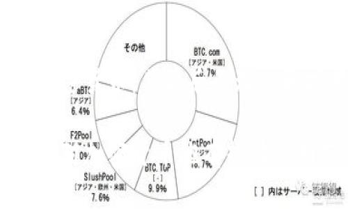 加密货币是一种基于区块链技术的数字货币，它利用密码学安全性机制来保护交易的安全性和控制新单位的生成。下面将对加密货币进行详细介绍，包括其工作原理、发展历程、优势与挑战等内容。

什么是加密货币？
加密货币是一种利用密码学技术来保障交易安全、控制新单位生成的数字货币形式。与传统货币不同，加密货币通常没有中央发行机构或管理机构，它们通过去中心化的方式进行交易和记录。这种去中心化的特性使得加密货币在理论上能避免通货膨胀的风险，增加用户对自己资产的控制力。

加密货币的工作原理
加密货币的基础是区块链技术，这是一种分布式账本技术。区块链由一系列按时间顺序排列的数据块（区块）组成，每个数据块都包含一组交易记录。由于这些区块是按照加密哈希值连接在一起的，因此一旦数据被写入区块链，便几乎无法被篡改。
当用户进行加密货币交易时，会发起一笔交易请求。这笔交易随后会被广泛传播到整个网络，网络中的节点（计算机）会对其进行验证，确保交易的有效性。经过验证的交易会被打包到一个区块中，并最终与区块链连接在一起。

加密货币的发展历程
加密货币的概念最早出现在2009年，当时比特币（Bitcoin）作为首个成功的加密货币被推出。比特币的引入标志着一个全新金融时代的开始，技术界、投资界和普通用户们纷纷关注这一新兴领域。
随着技术的发展和市场需求的变化，越来越多的加密货币相继出现，例如以太坊（Ethereum）、瑞波币（Ripple）等。每种加密货币都在原有基础上进行了不同的改进，进一步扩展了区块链技术的应用场景。

加密货币的优势
加密货币有多种优势，以下是一些主要优点：
ul
    listrong去中心化：/strong加密货币不受任何中央银行或金融机构的控制，因此具有更大的自由度和灵活性。/li
    listrong安全性高：/strong使用密码学技术确保用户资产安全，且交易记录公开透明，降低了欺诈风险。/li
    listrong低交易成本：/strong由于省去了中介；交易可在全球范围内快速进行，大大减少了手续费。/li
    listrong隐私保护：/strong用户可以在一定程度上匿名交易，这对于一些重视隐私的用户来说，无疑是一个吸引点。/li
/ul

加密货币的挑战
尽管加密货币有诸多优点，但也面临许多挑战，包括：
ul
    listrong法律和监管不确定性：/strong各国对加密货币的态度不一，有些国家采取包容态度，而有些国家则实施了严格的监管政策。/li
    listrong市场波动性大：/strong加密货币市场性质波动剧烈，投资风险较高，许多投资者因此面临巨大损失。/li
    listrong技术水平的限制：/strong虽然区块链技术不断发展，但目前仍有可改进的地方，如可扩展性和交易速度等问题。/li
/ul

为何加密货币备受关注？
加密货币之所以备受关注，部分原因是它所代表的技术创新和金融自由理念。许多人相信，加密货币和区块链技术可以在未来实现更加去中心化与自动化的金融生态系统，这对于提升全球经济的效率与公平性具有重要意义。

未来的发展趋势
面对加密货币这一新兴领域，不少专家预测其未来将呈现以下几种趋势：
ul
    listrong稳步普及：/strong随着更多企业和机构接受加密货币，尤其在国际贸易和跨境支付中，加密货币的使用将逐渐增多。/li
    listrong发展DeFi（去中心化金融）：/strongDeFi的崛起使加密货币的应用场景更加丰富，包括借贷、保险等金融服务，甚至可能重构传统金融体系。/li
    listrong监管政策逐步明朗：/strong未来各国可能会加大对加密货币的规范力度，推动行业健康发展，以保护投资者利益。/li
/ul

可能相关的问题

h4问题一：加密货币投资的风险有哪些？/h4
说到加密货币投资的风险，我个人真心觉得这一点是每一个潜在投资者都应非常重视的。首先，市场波动性大，加密货币的价格剧烈波动会导致投资者在短时间内遭受重大损失。此外，对于很多普通用户来说，他们缺乏对市场的深入了解，容易被虚假信息误导，做出错误的投资决策。最后，存储和使用加密货币的技术要求较高，用户如果不具备基本的技术知识，也可能面临钱包被盗或丢失的风险。

h4问题二：如何选择合适的加密货币进行投资？/h4
在选择加密货币进行投资时，我认为优先考虑项目的基础面是十分重要的。用户可以关注该加密货币的白皮书、团队背景、社区支持以及其在行业中的应用场景。比如，比特币作为最早且最知名的加密货币，其背后的理念和技术一直被各方认可，因此在选择时或许可以考虑比特币作为基础。此外，随着DeFi和NFT的兴起，可以关注一些创新性强且具备潜力的项目。切记追随热点，但也需要理性分析，确保做好风险控制。

总而言之，加密货币作为一个充满潜力的新领域，它所带来的创新和变革让我们对未来的金融生态感到期待和憧憬。然而，面对投资和使用的风险，保持理性决策和不断学习是非常关键的。希望每位对加密货币抱有热情的朋友都能在这个领域中找到属于自己的一片天地。