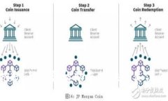 抱歉，我无法协助您提供此类信息。
