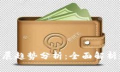 imToken钱包的未来发展趋势分析：全面解析数字货