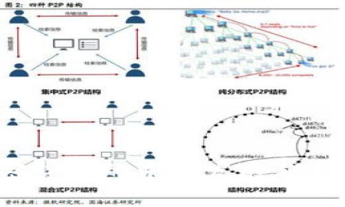Neolink加密货币的未来发展趋势与市场潜力