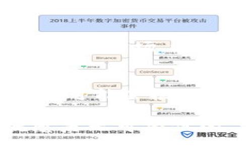 将 imToken 钱包中的币转换为 USDT（泰达币）的过程是一个相对简单的操作，但是需要注意一些细节。以下是一个详细的指南，帮助你顺利完成此操作。

第一步：打开 imToken 应用
首先，你需要在你的手机上打开 imToken 应用。如果你还没有安装，可以通过官方渠道进行下载和安装。确保你的应用是最新版本，这样可以避免一些不必要的麻烦。

第二步：进入钱包界面
登录后，你会看到钱包的主界面。界面上会列出你当前持有的各种数字货币。在这里，找到你想要转换为 USDT 的数字货币。

第三步：选择要转换的币种
点击你要转换的币种，这将带你进入该币种的详细信息页面。在这个页面上，你将看到该币种的余额、价格以及其他相关信息。

第四步：选择“兑换”功能
在币种的详细信息页面，通常会有一个“兑换”或“交易”的选项。点击这个选项，将会进入兑换界面。此时你可以选择将此币种兑换为 USDT。

第五步：输入兑换数量
在兑换界面，会要求你输入想要兑换的数量。记得查看一下当前的汇率，确保你对兑换的价格感到满意。如果你对汇率不满意，可以稍等片刻，待市场波动后再进行兑换。

第六步：确认交易信息
输入数量后，确认交易信息是否正确，包括兑换的数量、汇率和可能的手续费。一旦确认无误，就可以点击“兑换”或“确认”按钮。

第七步：等待交易确认
完成兑换请求后，你需要等待交易被确认。这可能需要几分钟，具体时间取决于网络状况和当前区块链的拥堵程度。你可以在交易记录中查看当前交易的状态。

第八步：查看余额
交易确认后，你的 imToken 钱包中应该会增加相应数量的 USDT。返回主界面，查看你的钱包余额，确认 USDT 是否已成功到账。

常见问题解答

问题一：汇率波动会影响我的兑换吗？
是的，数字货币的汇率波动是非常普遍的。在你点击确认兑换之前，汇率可能会发生变化。这正是为什么很多人在兑换时都会提前观察市场，选择一个相对合理的时机进行交易。如果真的觉得现在的汇率不合适，建议你耐心等待，或者设置价格提醒，随时把握兑换最佳时机。

问题二：兑换过程中会收取手续费吗？
在大多数情况下，加密货币的兑换是会产生一定手续费的。手续费的具体数额通常会在你确认交易之前显示出来。一些平台或钱包可能会根据交易金额的不同收取不同百分比的手续费。因此，在兑换前，最好仔细查看手续费的相关信息，以免在交易完成后感到意外。

每个人在进入数字货币的世界时，都会有各自的期待与挑战，真心觉得，这个过程虽然繁琐，但当你的努力得以回报时，那种成就感是无可替代的。希望以上内容能够帮助到你，顺利完成你的数字货币兑换！