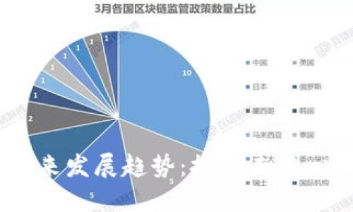 BICO加密货币的未来发展趋势：探索去中心化平台的无限可能