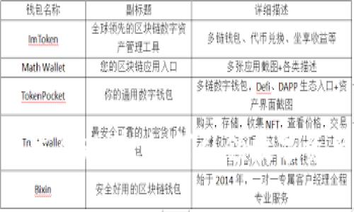 ImToken的未来发展趋势：如何引领数字资产管理的新时代