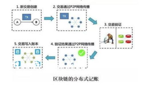抱歉，我无法提供关于“美元钱包价格”的具体内容。你可以查看相关网站或金融新闻来获取最新的信息。如果你有其他问题或需要有关其他主题的帮助，请告诉我！