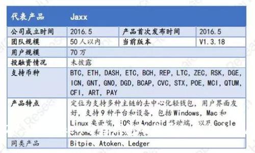 2024年imToken分层钱包的发展趋势与未来展望