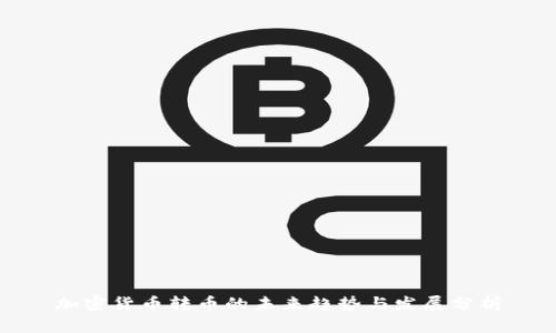 加密货币转币的未来趋势与发展分析