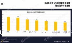 关于“币钱包备份存在C盘哪里”的问题，首先我