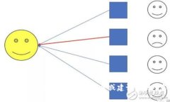 抱歉，您提供的信息似乎不完整。请提供更多上