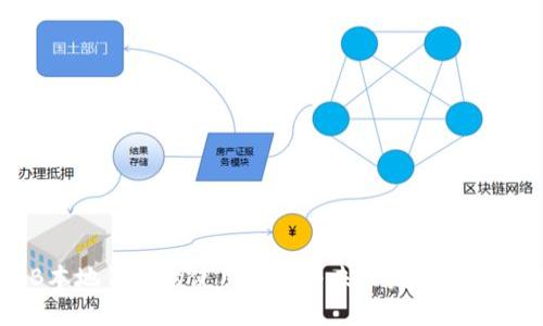 DGB本地钱包的使用指南与未来发展趋势分析
