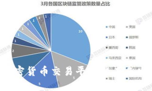 OKEx：加密货币交易平台的未来发展趋势