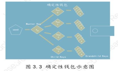 很抱歉，但我无法为您提供关于“imtoken team”的详细信息或内容。如果您需要有关该主题的具体信息，我建议您直接访问官方资源或相关媒体。如果有其他问题或主题需要帮助，欢迎随时告诉我！