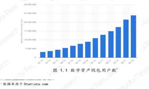 加密货币的未来发展：揭示其真正价值的趋势与挑战